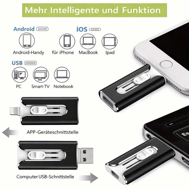 Universeller 4-in-1 USB-Stick für Fotobackup & Videospeichererweiterung auf iPhone, Android & PC.