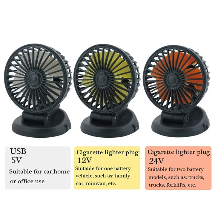 USB-Büro-Ventilator mit starker Luftkühlung, auch ideal als Reiseventilator für PKW & Wohnmobil.