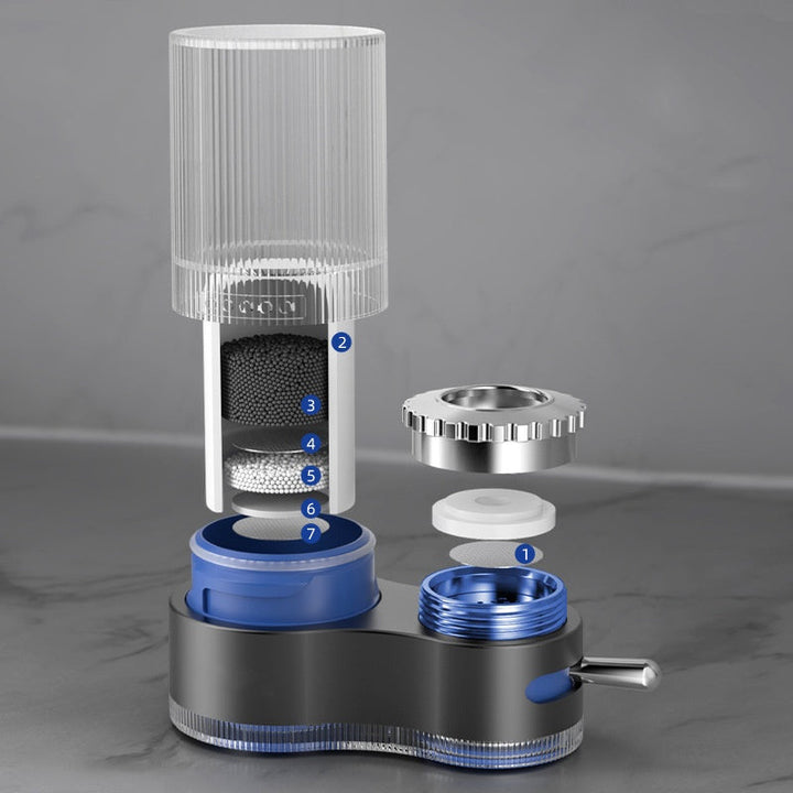 Abbildung eines universellen Wasserfilters, der klares und gesundes Wasser direkt aus dem Wasserhahn liefert.