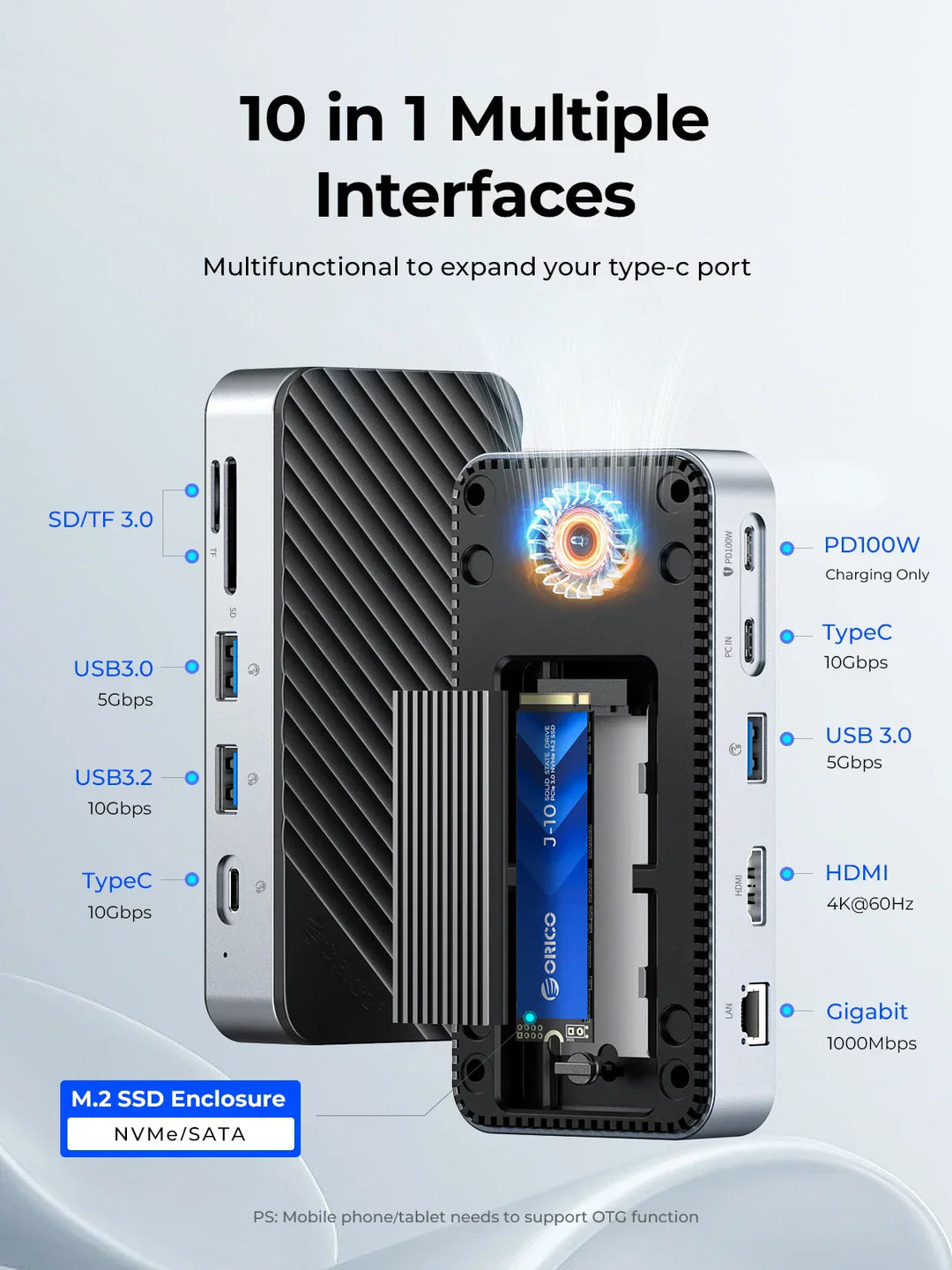 Vielseitiger 10-in-1 USB-C Hub mit 4K HDMI, Gigabit Ethernet und integriertem SSD-Gehäuse für Laptops.