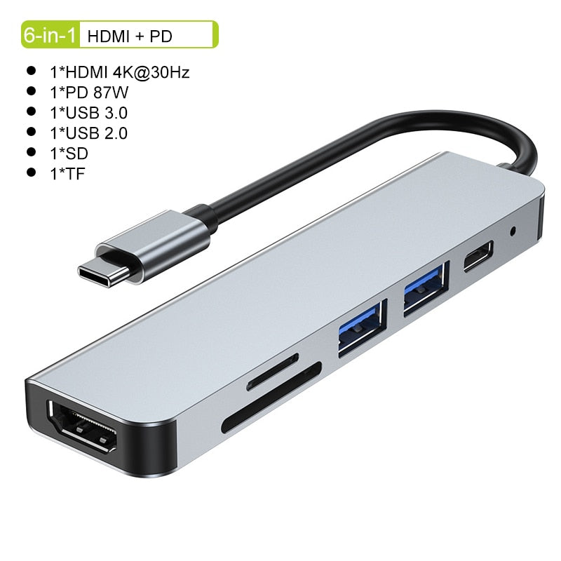 USB-C Hub mit HDMI, Power Delivery, SD Kartenleser & Ethernet für MacBook Pro und iPad Pro.
