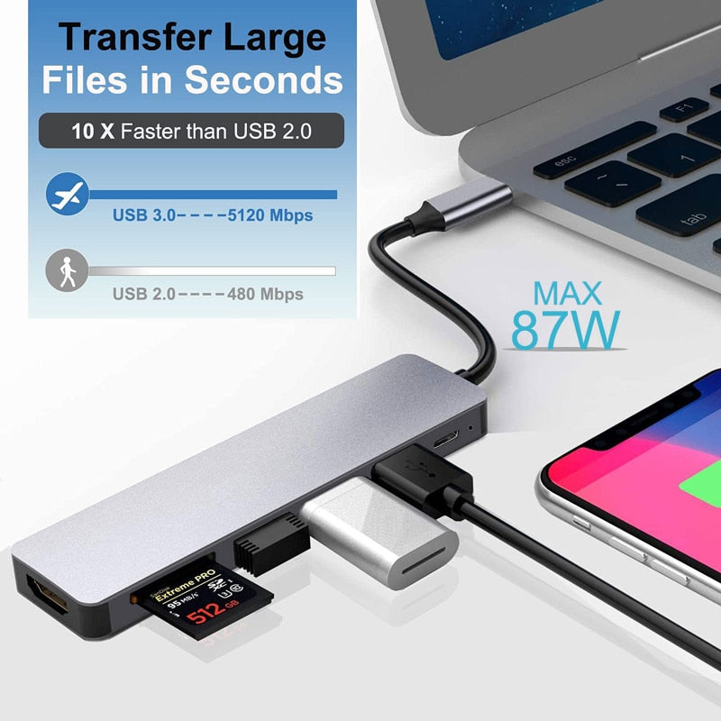 USB-C Adapter mit Power Delivery zum Laden und HDMI für externe Monitore am Laptop.