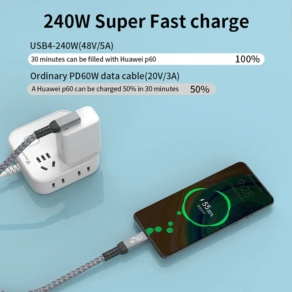 Premium USB4 90° Typ-C Kabel: 40Gbps, 240W Schnellladen, 8K Video. Thunderbolt kompatibles USBC Kabel.