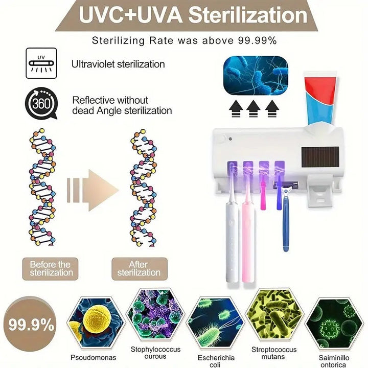 Familien-UV-Zahnbürstensterilisator mit automatischem Spender für saubere Zahnbürsten & einfache Anwendung.