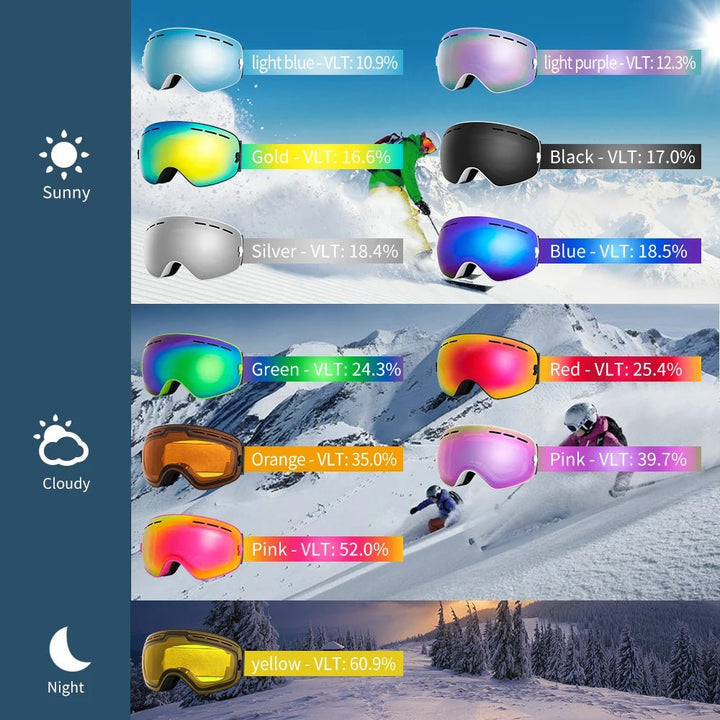 Robuste UV400 Skibrille für Ski & Snowboard, stoßfest, mit Antibeschlag- und Panoramablick-Funktion.