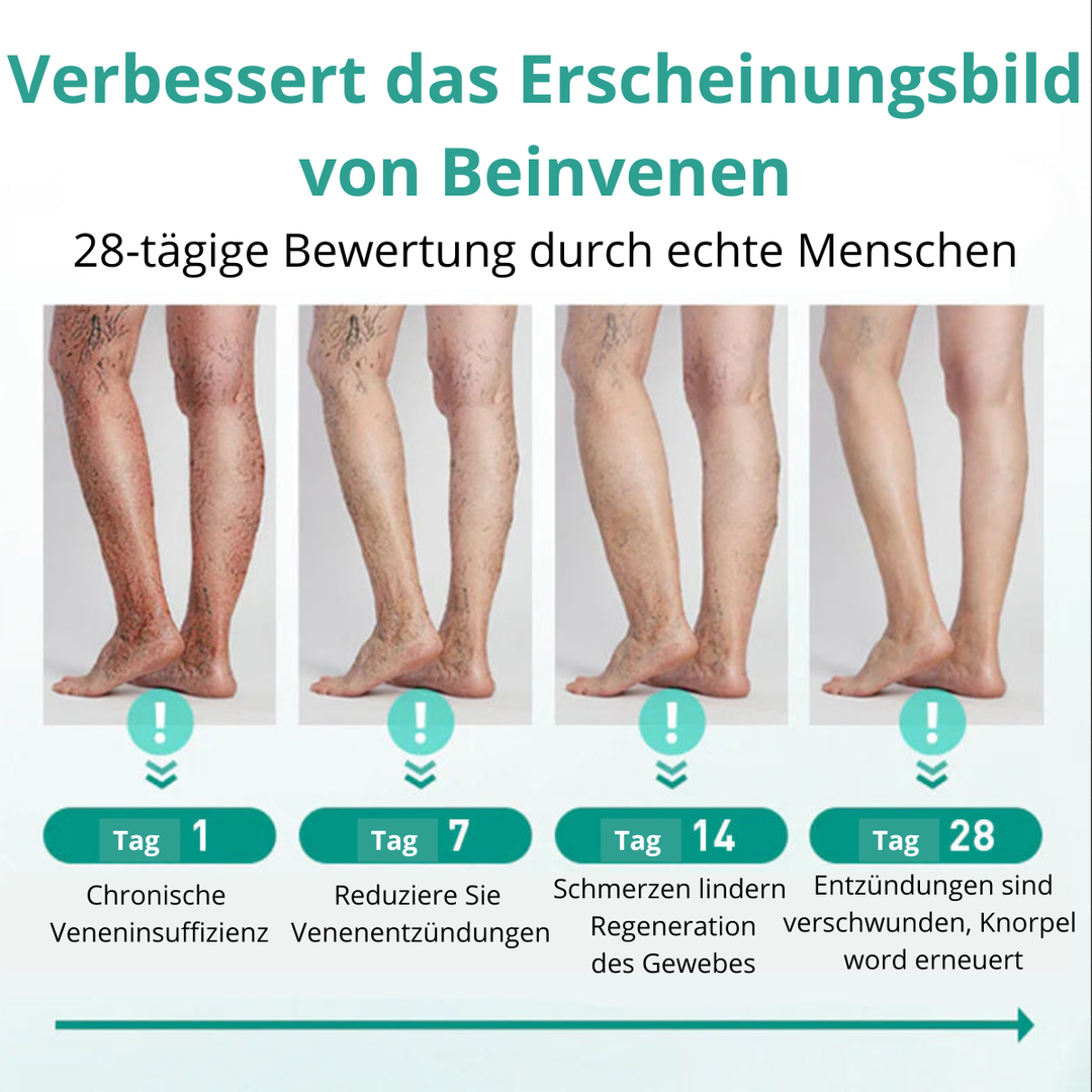 VenoLift Patch am Bein: gezielte Linderung bei Krampfadern, Schwellungen und zur Venenstärkung.