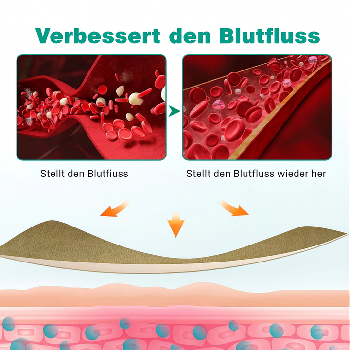 VenoLift Packung: Innovative Mikronadel-Pflaster für Venenpflege, Beinschmerzen und Durchblutungsförderung.