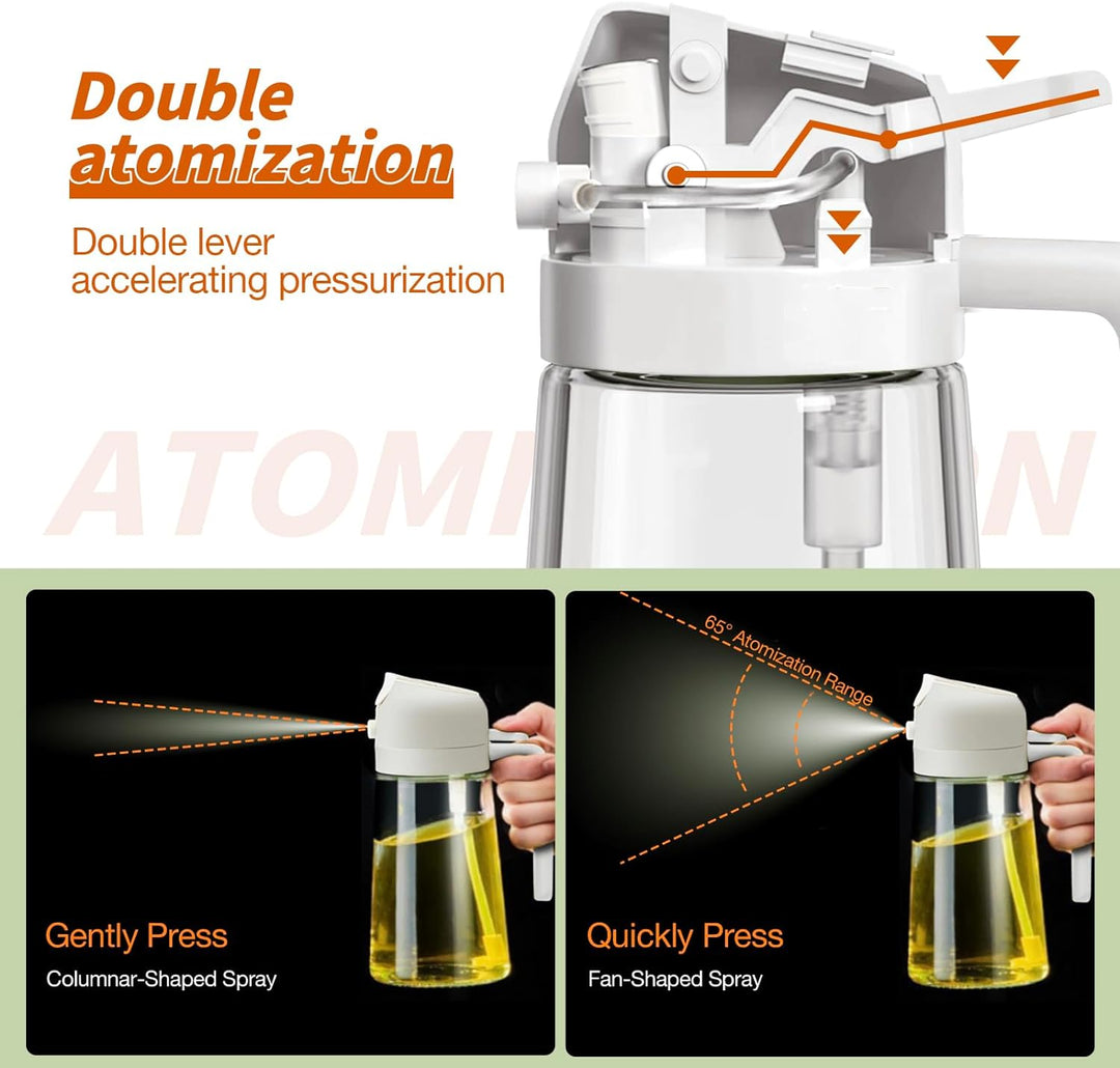 Kompakter 2-in-1 Ölsprüher & Spender 470ml. Küchenzubehör für Kochen, Braten & Backen mit weniger Öl.