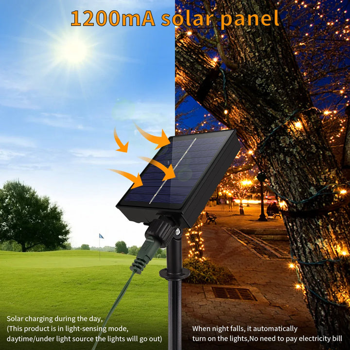 Energieeffiziente Solar Lichterkette als Partydeko für den Außenbereich, wasserdicht & fernbedienbar.