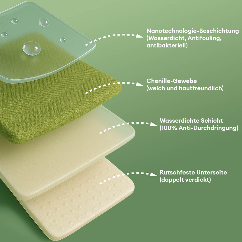 Robuster Couchschutz: Wasserdicht, rutschfest, pflegeleichter Chenille-Stoff.