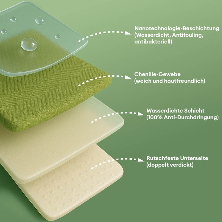 Robuster Couchschutz: Wasserdicht, rutschfest, pflegeleichter Chenille-Stoff.