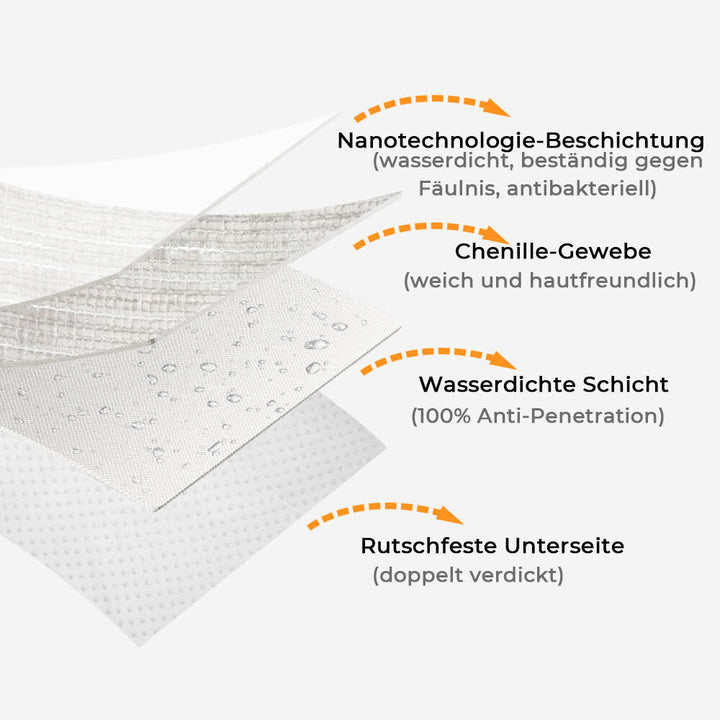 Pflegeleichter, antimikrobieller Chenille-Sofabezug mit Streifenmuster; optimaler Schutz für Couches.