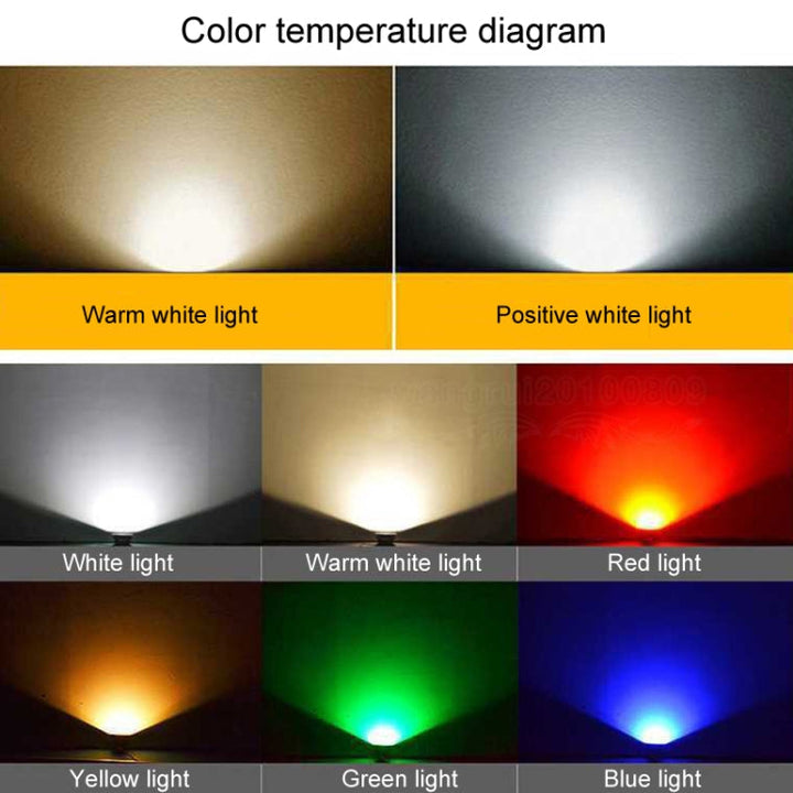 Farbwechselnder LED COB Strahler IP65, wasserdicht für Garten, Terrasse & Fassadenbeleuchtung.