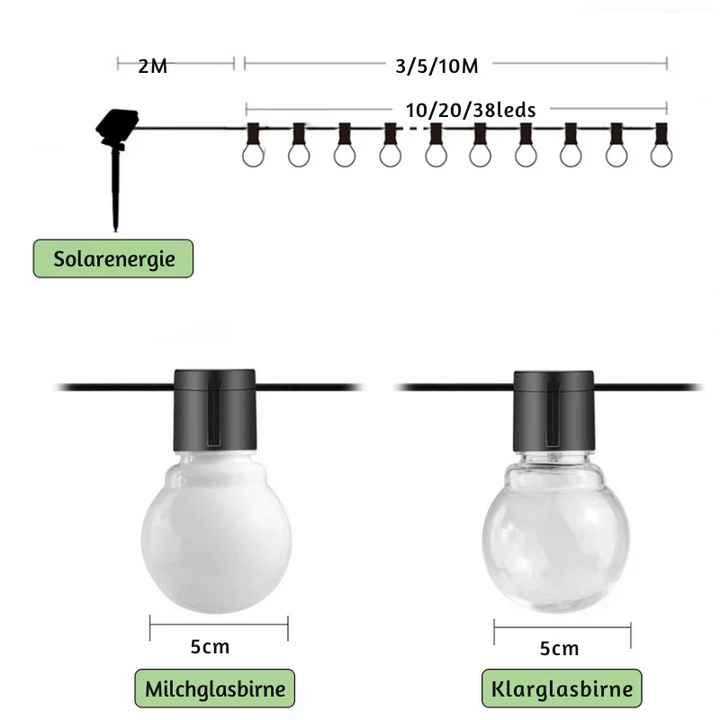 Dekorative LED-Solarlichterkette für Balkon & Garten, wasserfest als stimmungsvolle Außenleuchte.