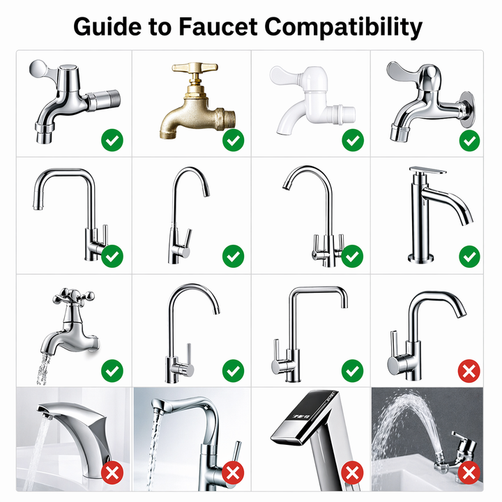 Moderner Wasserhahnfilter als praktisches Küchenzubehör; fügt sich elegant in jede Küche ein; einfache Nutzung.