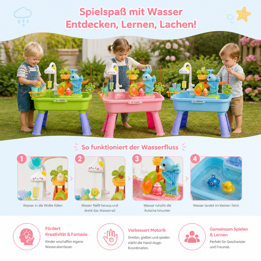 Bunter Outdoor-Wasserspieltisch mit interaktiven Elementen für sommerlichen Spielspaß im Garten der Kinder.
