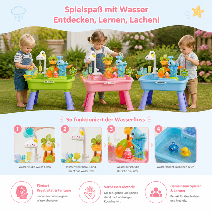 Bunter Outdoor-Wasserspieltisch mit interaktiven Elementen für sommerlichen Spielspaß im Garten der Kinder.