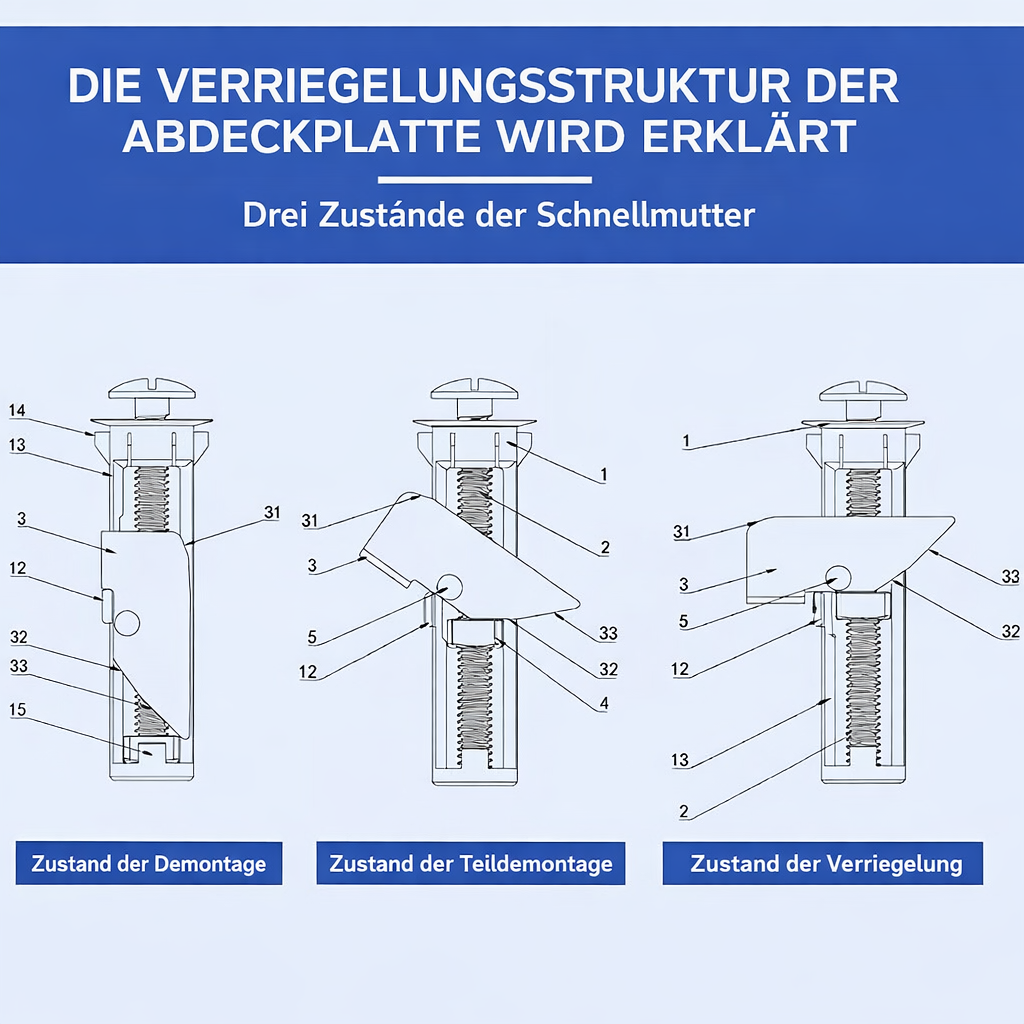 Stabilisator für Toilettensitz: langlebige Edelstahl-Befestigung für sicheren Halt im Bad.