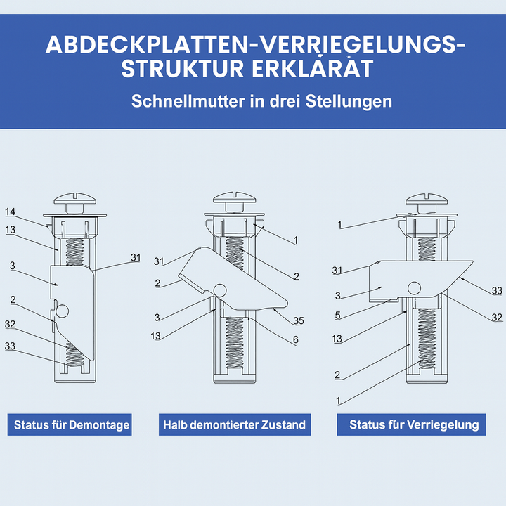 WC-Sitz Schrauben-Set: Rostfreie Bolzen für wackelfreie Stabilität und einfache Befestigung von Toilettensitzen.
