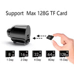Kamera mit 32-GB-Speicherkarte