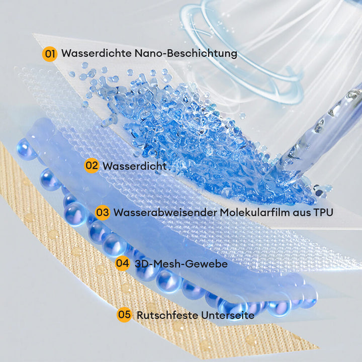 Blauer Möbelschutz Sofabezug, weich und wasserdicht, ideal gegen Kratzer und Flecken von Haustieren.