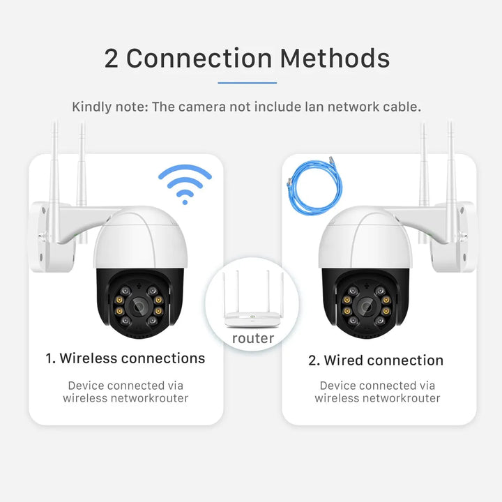 Kompletter Rundumschutz mit dieser WiFi Überwachungskamera für den Außenbereich, wetterfest und smart.