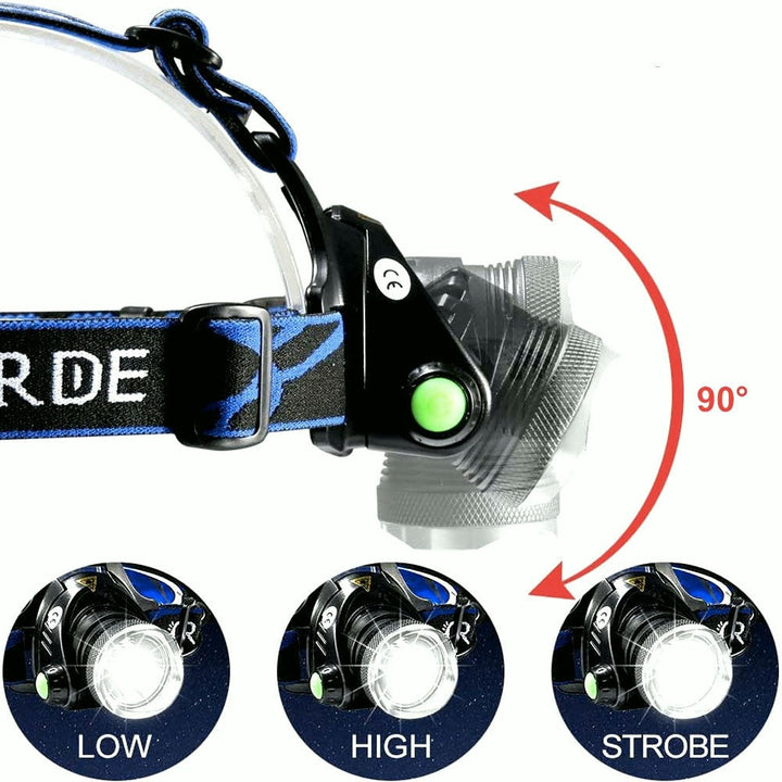 Freihändige LED Stirnlampe mit Akku, perfekt für Arbeit, Reparaturen & Sport. Hell und robust.