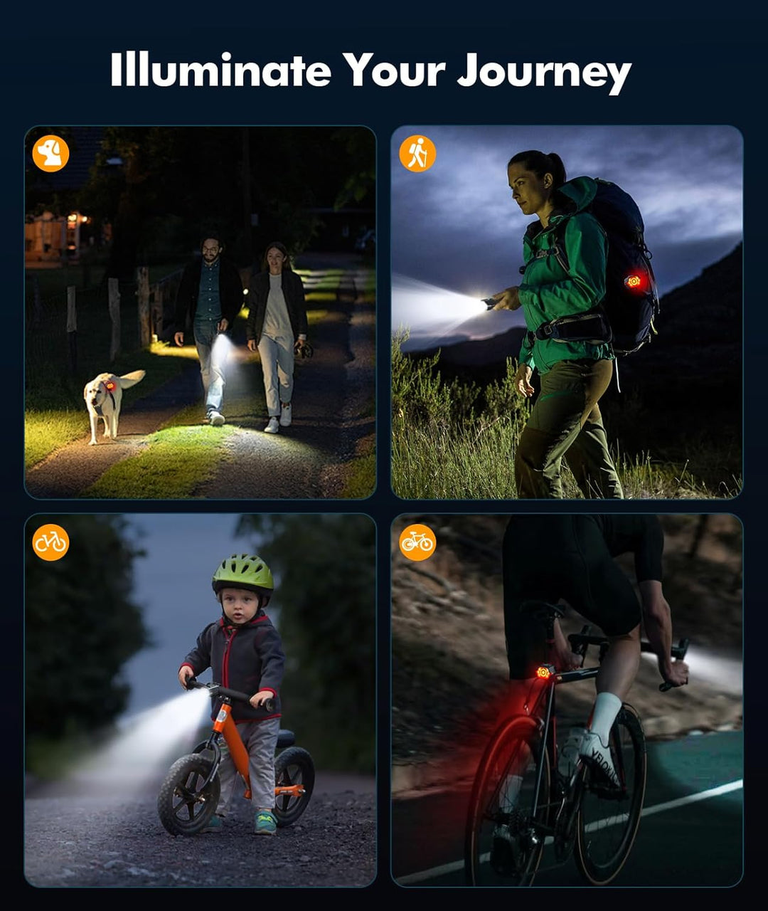 Komplettes Fahrradbeleuchtung Set, einfach zu montieren. Wiederaufladbar für sicheres Fahren bei jedem Wetter.