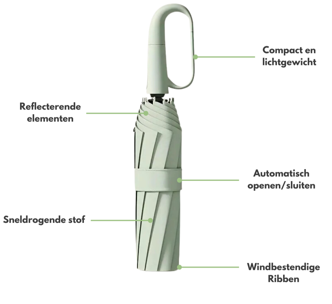 Sturmsicherer Automatikschirm mit reflektierendem Saum, ideal für dunkle, regnerische Tage.