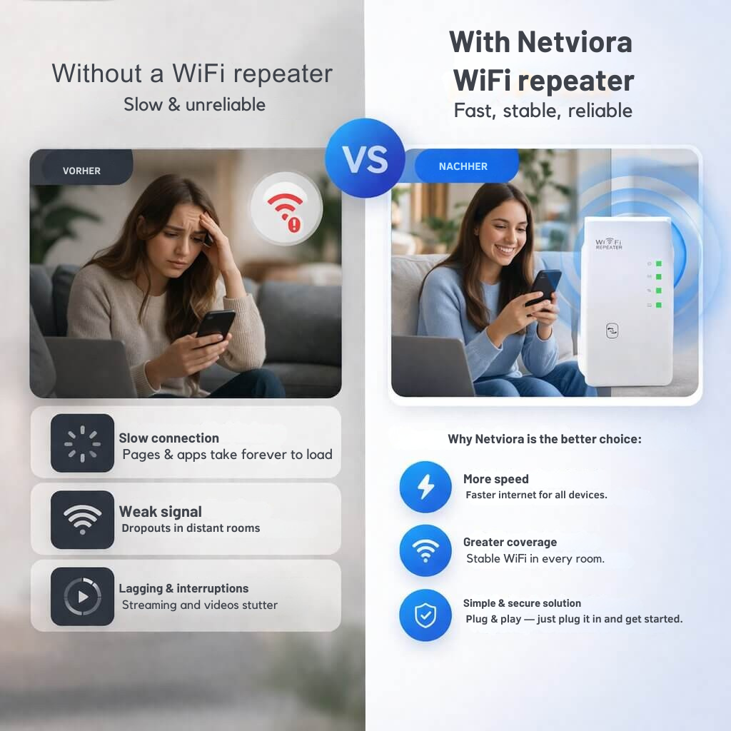 Kompakter WLAN Repeater zur Erweiterung des WiFi-Netzwerks, ideal für Haus & Büro.