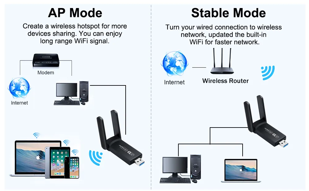 Leistungsstarker USB-WLAN-Adapter für schnellere Internet-Geschwindigkeit und erweiterte Reichweite.