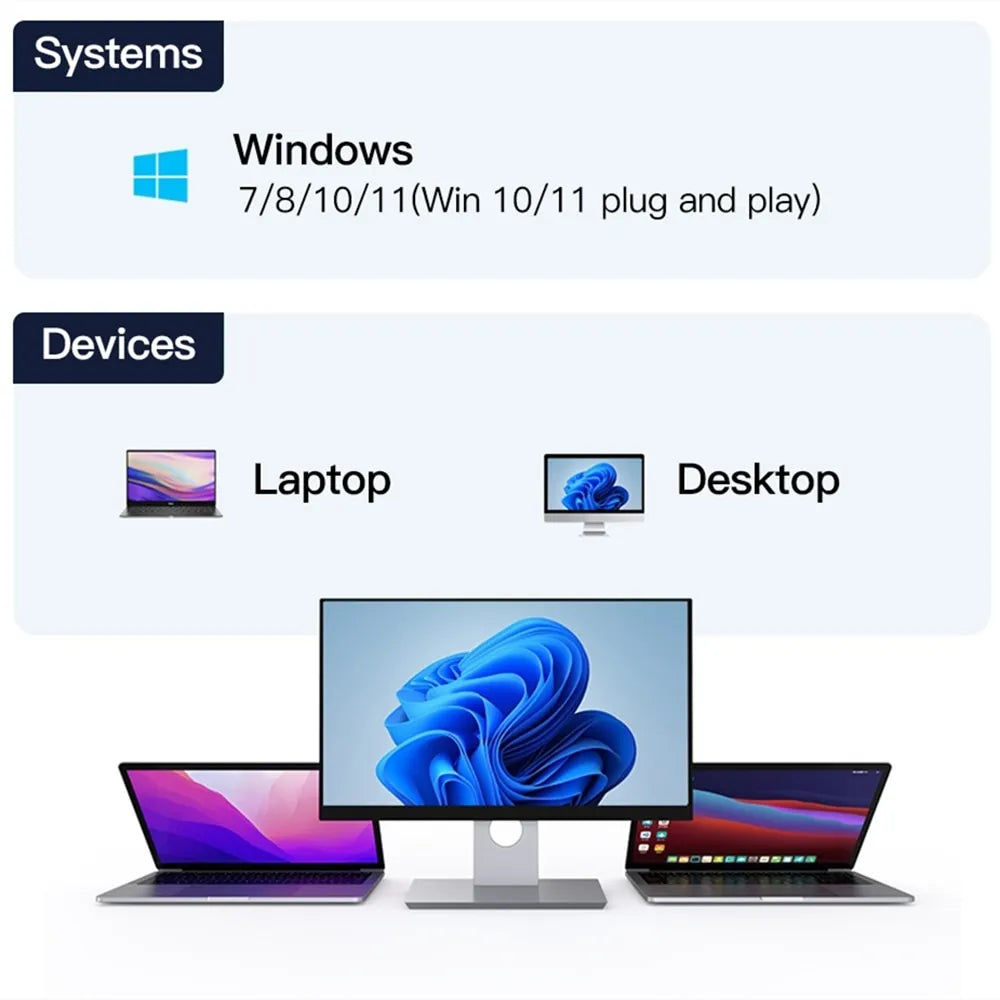 PC & Laptop WLAN-Adapter USB 3.0 für einfaches Drahtlos-Upgrade und schnelle Internet-Zugriff.
