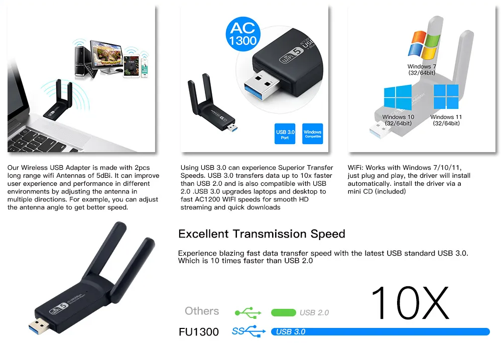 WLAN-USB-Adapter mit Bluetooth für drahtlose Konnektivität von PC und Laptop Zubehör.