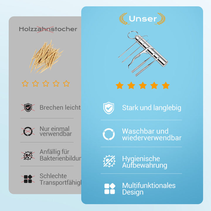 Hochwertiges Edelstahl-Zahnpflegeset mit präzisen Werkzeugen zur gründlichen Zahnreinigung & Plaque-Entfernung.
