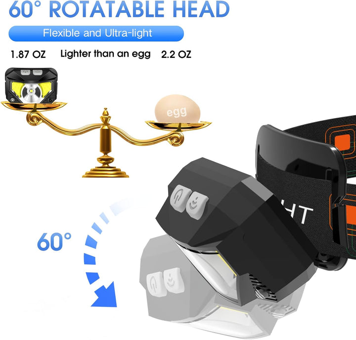 Wiederaufladbare LED-Stirnlampe mit hoher Helligkeit, ideal für Camping, Wandern und Notfälle.