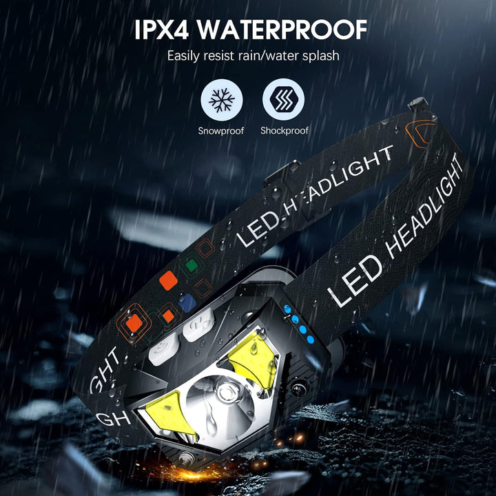 Robustes 2er-Set wasserdichter LED-Kopfleuchten mit Bewegungssensor für jede Outdoor-Herausforderung.